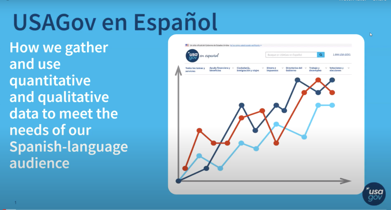 Image with "USAGov en Español" title, text about gathering quantitative and qualitative data for the Spanish-language audience, and a line graph with multiple colored lines, branded with the usa.gov logo.