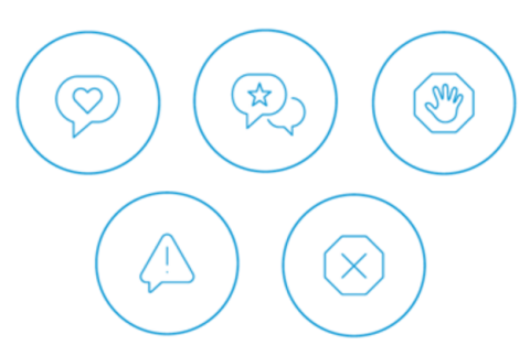 Five circular icons with blue outlines and white backgrounds, each containing a different symbol: a heart inside a speech bubble, a star inside a speech bubble, an open hand, an exclamation mark inside a triangle, and an "X" mark.