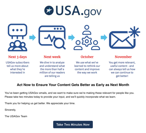 Screengrab of process transparency survey email