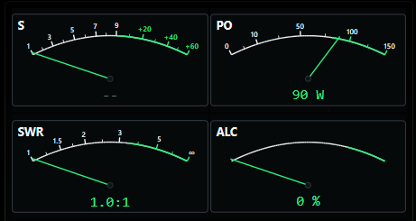 USAGOV-2928 CMS Test 001